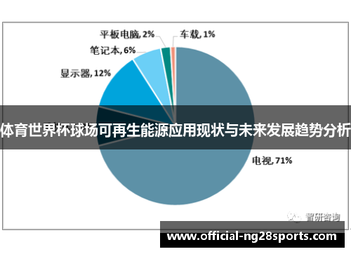体育世界杯球场可再生能源应用现状与未来发展趋势分析 体育世界杯球场可再生能源应用现状与未来发展趋势分析