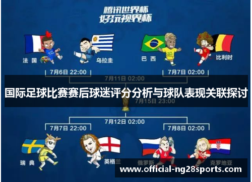 国际足球比赛赛后球迷评分分析与球队表现关联探讨 国际足球比赛赛后球迷评分分析与球队表现关联探讨