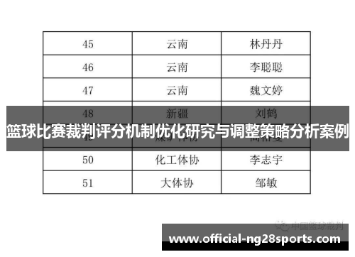 篮球比赛裁判评分机制优化研究与调整策略分析案例 篮球比赛裁判评分机制优化研究与调整策略分析案例