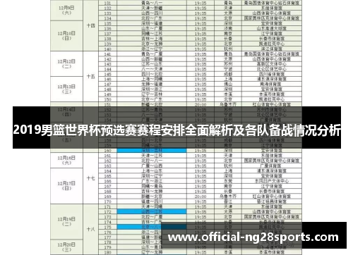2019男篮世界杯预选赛赛程安排全面解析及各队备战情况分析