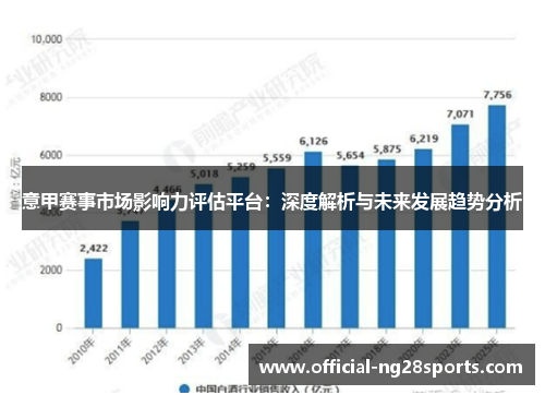 意甲赛事市场影响力评估平台:深度解析与未来发展趋势分析 意甲赛事市场影响力评估平台:深度解析与未来发展趋势分析