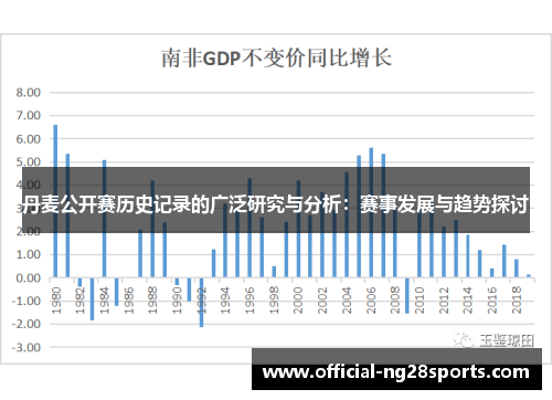 丹麦公开赛历史记录的广泛研究与分析:赛事发展与趋势探讨 丹麦公开赛历史记录的广泛研究与分析:赛事发展与趋势探讨