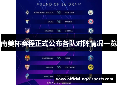 南美杯赛程正式公布各队对阵情况一览 南美杯赛程正式公布各队对阵情况一览