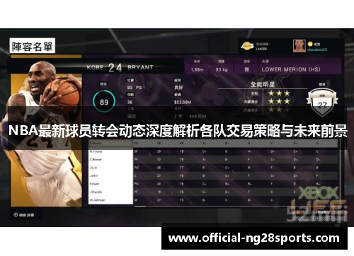 NBA最新球员转会动态深度解析各队交易策略与未来前景 NBA最新球员转会动态深度解析各队交易策略与未来前景