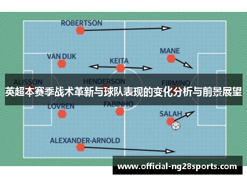 英超本赛季战术革新与球队表现的变化分析与前景展望 英超本赛季战术革新与球队表现的变化分析与前景展望