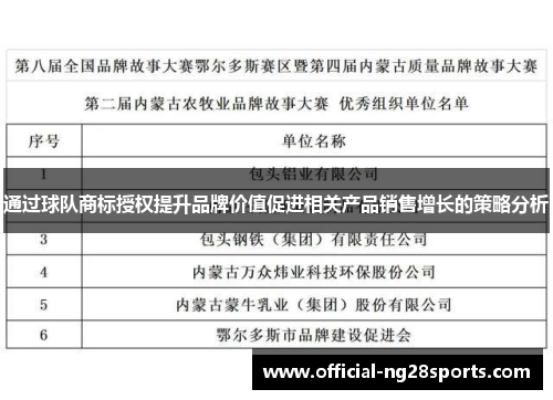 通过球队商标授权提升品牌价值促进相关产品销售增长的策略分析 通过球队商标授权提升品牌价值促进相关产品销售增长的策略分析