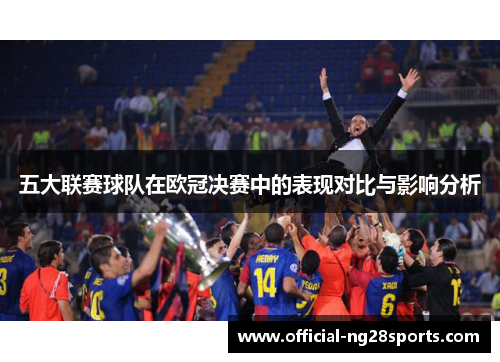 五大联赛球队在欧冠决赛中的表现对比与影响分析 五大联赛球队在欧冠决赛中的表现对比与影响分析