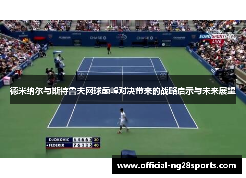 德米纳尔与斯特鲁夫网球巅峰对决带来的战略启示与未来展望 德米纳尔与斯特鲁夫网球巅峰对决带来的战略启示与未来展望