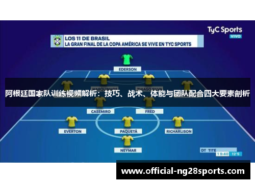 阿根廷国家队训练视频解析:技巧、战术、体能与团队配合四大要素剖析 阿根廷国家队训练视频解析:技巧、战术、体能与团队配合四大要素剖析