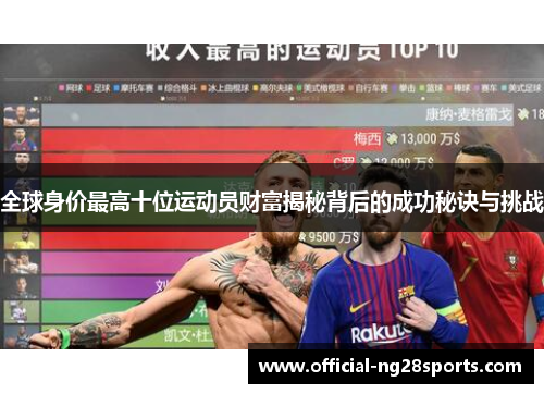 全球身价最高十位运动员财富揭秘背后的成功秘诀与挑战 全球身价最高十位运动员财富揭秘背后的成功秘诀与挑战