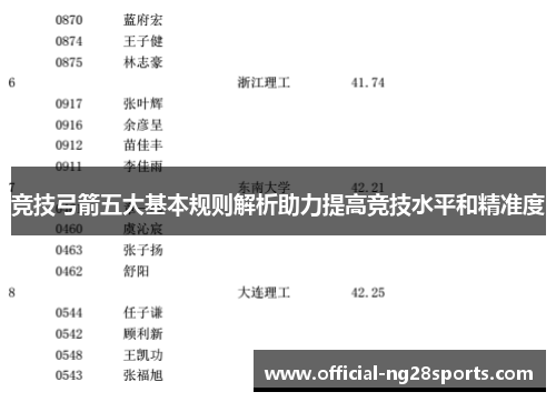 竞技弓箭五大基本规则解析助力提高竞技水平和精准度 竞技弓箭五大基本规则解析助力提高竞技水平和精准度