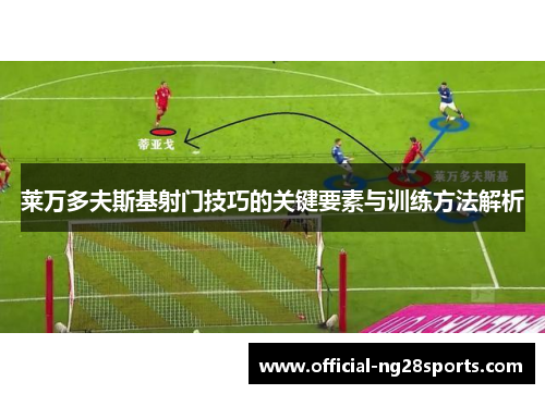 莱万多夫斯基射门技巧的关键要素与训练方法解析 莱万多夫斯基射门技巧的关键要素与训练方法解析
