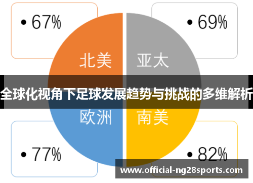 全球化视角下足球发展趋势与挑战的多维解析 全球化视角下足球发展趋势与挑战的多维解析