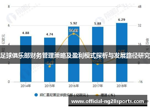 足球俱乐部财务管理策略及盈利模式探析与发展路径研究 足球俱乐部财务管理策略及盈利模式探析与发展路径研究
