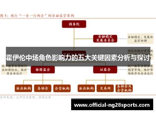 霍伊伦中场角色影响力的五大关键因素分析与探讨 霍伊伦中场角色影响力的五大关键因素分析与探讨