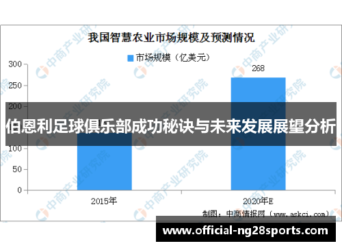 伯恩利足球俱乐部成功秘诀与未来发展展望分析 伯恩利足球俱乐部成功秘诀与未来发展展望分析