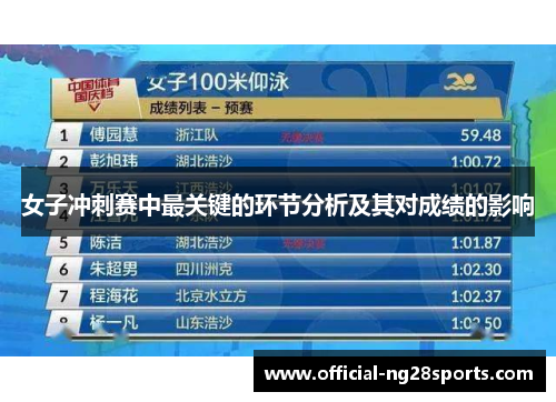 女子冲刺赛中最关键的环节分析及其对成绩的影响 女子冲刺赛中最关键的环节分析及其对成绩的影响