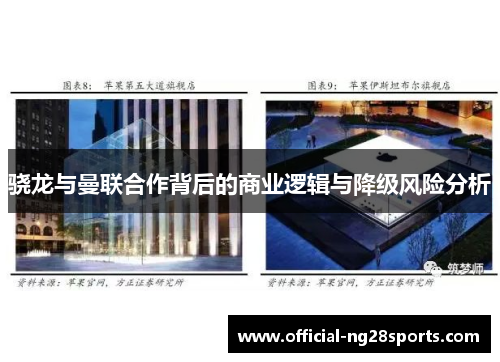 骁龙与曼联合作背后的商业逻辑与降级风险分析