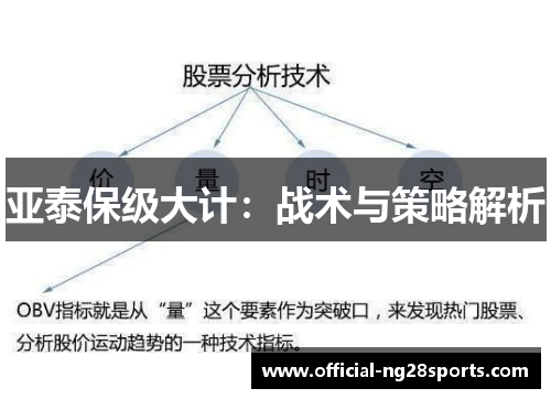 亚泰保级大计：战术与策略解析
