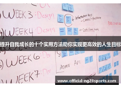 提升自我成长的十个实用方法助你实现更高效的人生目标