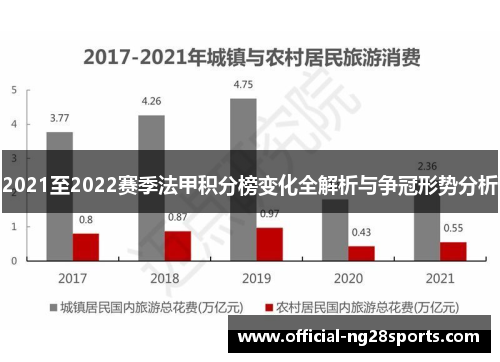 2021至2022赛季法甲积分榜变化全解析与争冠形势分析 2021至2022赛季法甲积分榜变化全解析与争冠形势分析