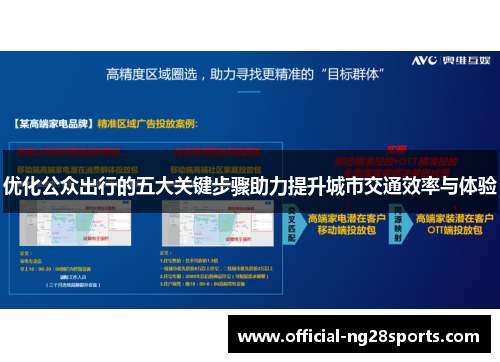 优化公众出行的五大关键步骤助力提升城市交通效率与体验 优化公众出行的五大关键步骤助力提升城市交通效率与体验
