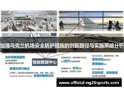 加强乌克兰机场安全防护措施的创新路径与实施策略分析 加强乌克兰机场安全防护措施的创新路径与实施策略分析