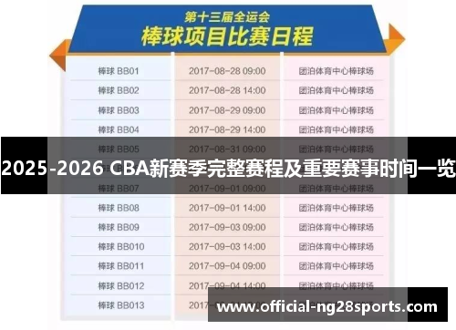 2025-2026 CBA新赛季完整赛程及重要赛事时间一览 2025-2026 CBA新赛季完整赛程及重要赛事时间一览