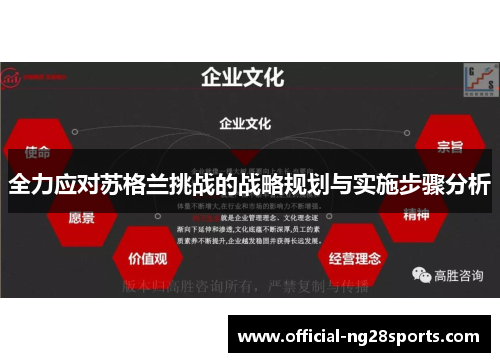 全力应对苏格兰挑战的战略规划与实施步骤分析