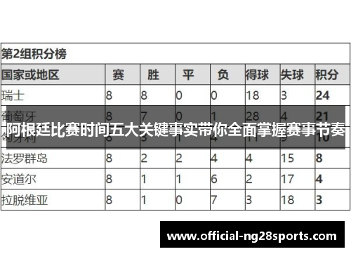 阿根廷比赛时间五大关键事实带你全面掌握赛事节奏 阿根廷比赛时间五大关键事实带你全面掌握赛事节奏