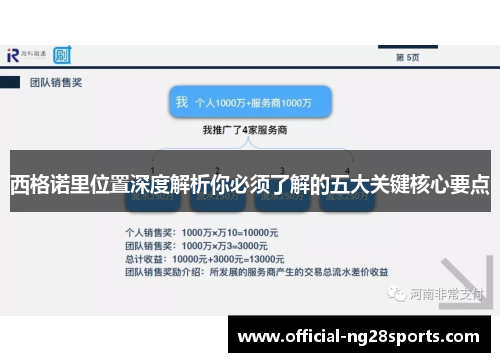 西格诺里位置深度解析你必须了解的五大关键核心要点 西格诺里位置深度解析你必须了解的五大关键核心要点