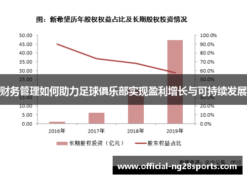 财务管理如何助力足球俱乐部实现盈利增长与可持续发展 财务管理如何助力足球俱乐部实现盈利增长与可持续发展