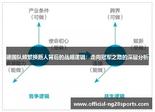 德国队频繁换新人背后的战略逻辑:走向冠军之路的深层分析 德国队频繁换新人背后的战略逻辑:走向冠军之路的深层分析