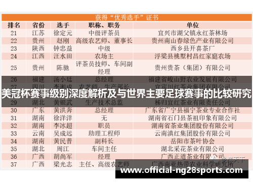 美冠杯赛事级别深度解析及与世界主要足球赛事的比较研究 美冠杯赛事级别深度解析及与世界主要足球赛事的比较研究