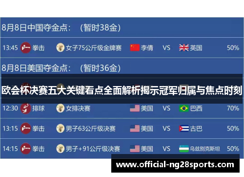 欧会杯决赛五大关键看点全面解析揭示冠军归属与焦点时刻 欧会杯决赛五大关键看点全面解析揭示冠军归属与焦点时刻
