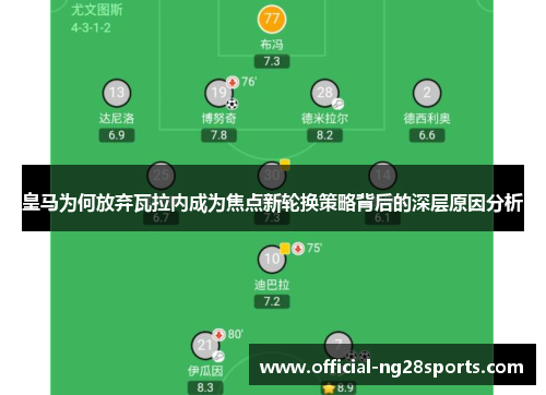皇马为何放弃瓦拉内成为焦点新轮换策略背后的深层原因分析 皇马为何放弃瓦拉内成为焦点新轮换策略背后的深层原因分析