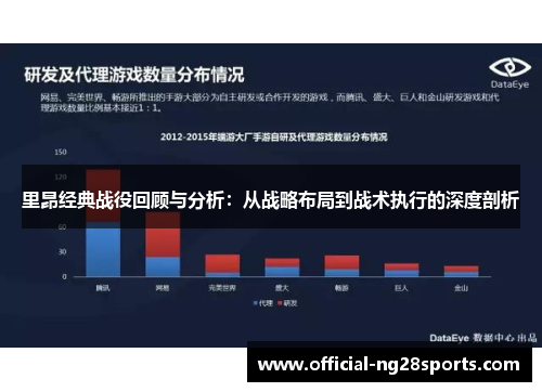 里昂经典战役回顾与分析:从战略布局到战术执行的深度剖析 里昂经典战役回顾与分析:从战略布局到战术执行的深度剖析