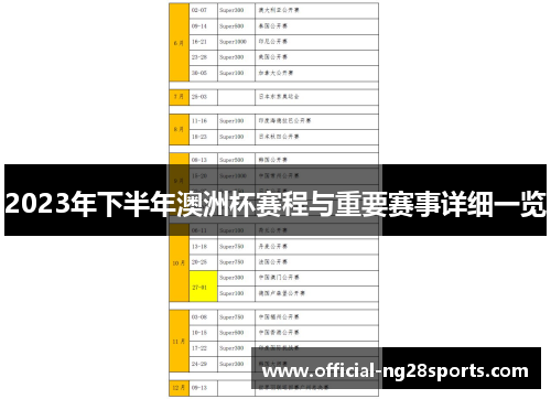 2023年下半年澳洲杯赛程与重要赛事详细一览 2023年下半年澳洲杯赛程与重要赛事详细一览