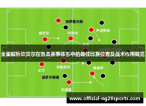 全面解析坎贝尔在各类赛事体系中的最佳比赛位置及战术作用概览