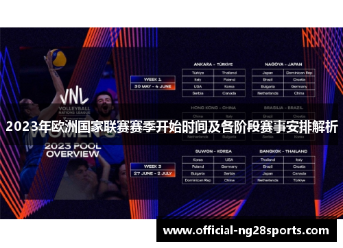 2023年欧洲国家联赛赛季开始时间及各阶段赛事安排解析 2023年欧洲国家联赛赛季开始时间及各阶段赛事安排解析