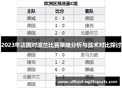 2023年法国对波兰比赛策略分析与战术对比探讨 2023年法国对波兰比赛策略分析与战术对比探讨
