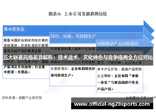 五大联赛风格差异解析：技术战术、文化特色与竞争格局全方位对比