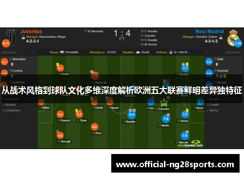 从战术风格到球队文化多维深度解析欧洲五大联赛鲜明差异独特征