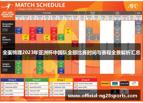 全面梳理2023年亚洲杯中国队全部比赛时间与赛程全景解析汇总