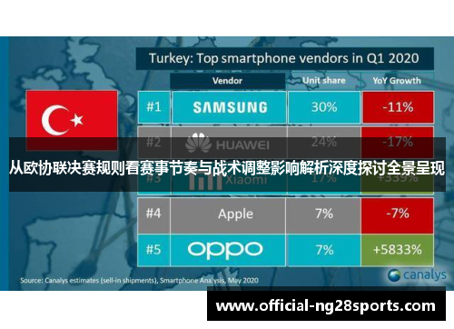 从欧协联决赛规则看赛事节奏与战术调整影响解析深度探讨全景呈现