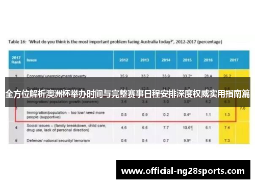 全方位解析澳洲杯举办时间与完整赛事日程安排深度权威实用指南篇