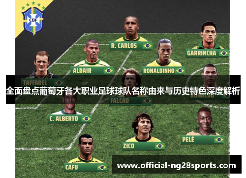 全面盘点葡萄牙各大职业足球球队名称由来与历史特色深度解析