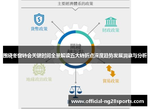 围绕冬窗转会关键时间全景解读五大转折点深度趋势发展洞察与分析