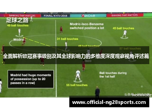全面解析欧冠赛事级别及其全球影响力的多维度深度观察视角评述篇 全面解析欧冠赛事级别及其全球影响力的多维度深度观察视角评述篇