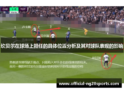 坎贝尔在球场上担任的具体位置分析及其对球队表现的影响 坎贝尔在球场上担任的具体位置分析及其对球队表现的影响